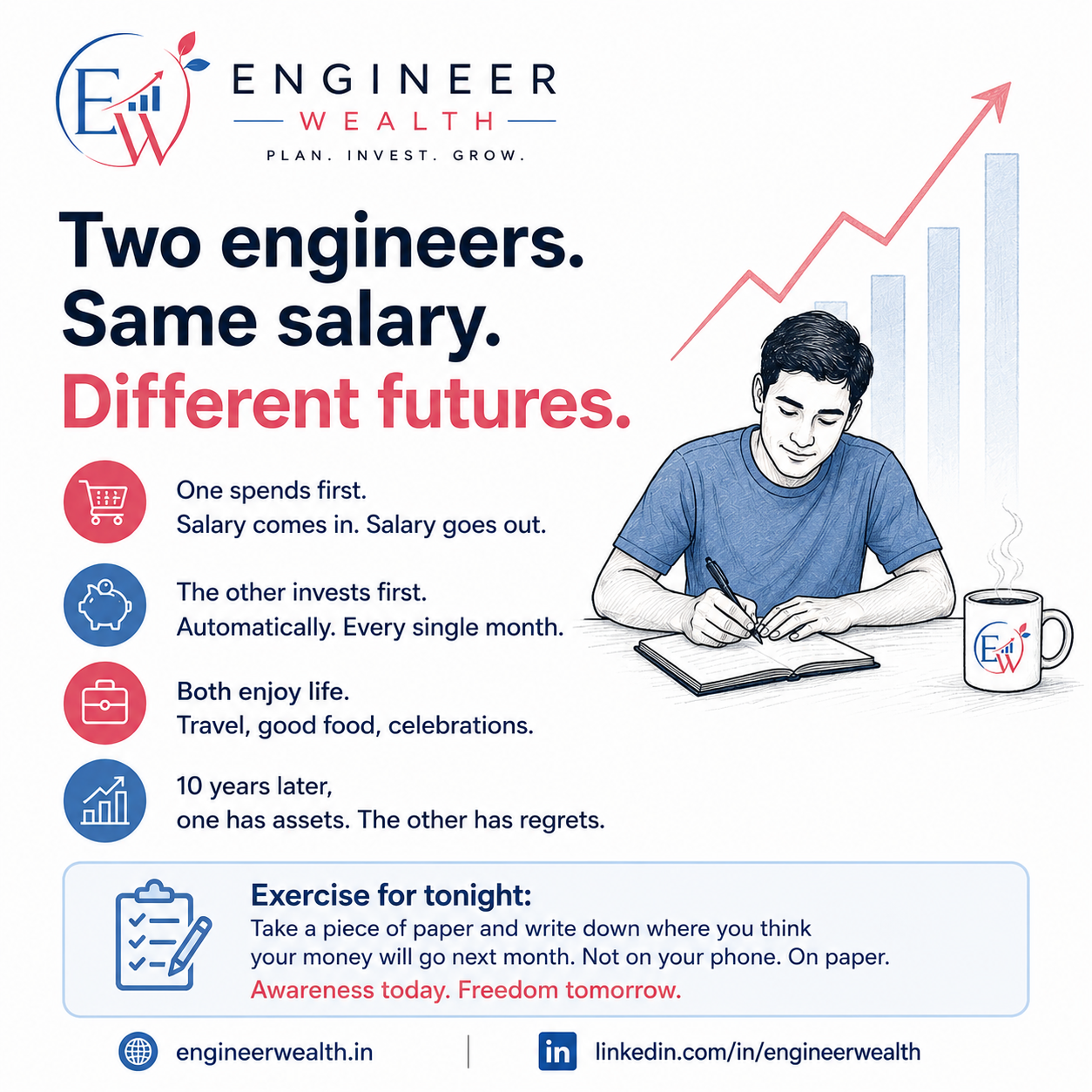 The Salary Doesn’t Matter As Much As You Think